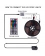 Plastic 150-LED 12V-5050RGB  IR44 Light Strip Set with IR Remote Controller (White Lamp Plate)